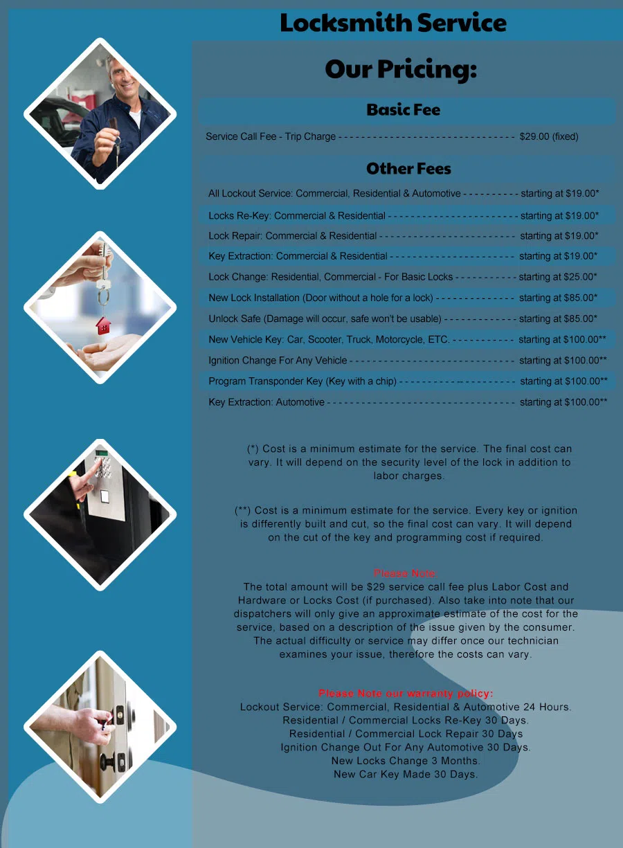 Maywood Locksmith Service Maywood, NJ 201-402-2703