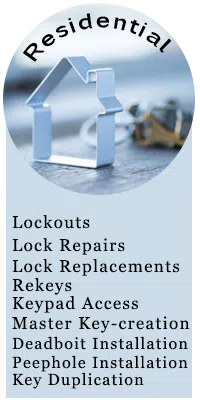 Maywood Locksmith Service Maywood, NJ 201-402-2703 - sb-widget-res